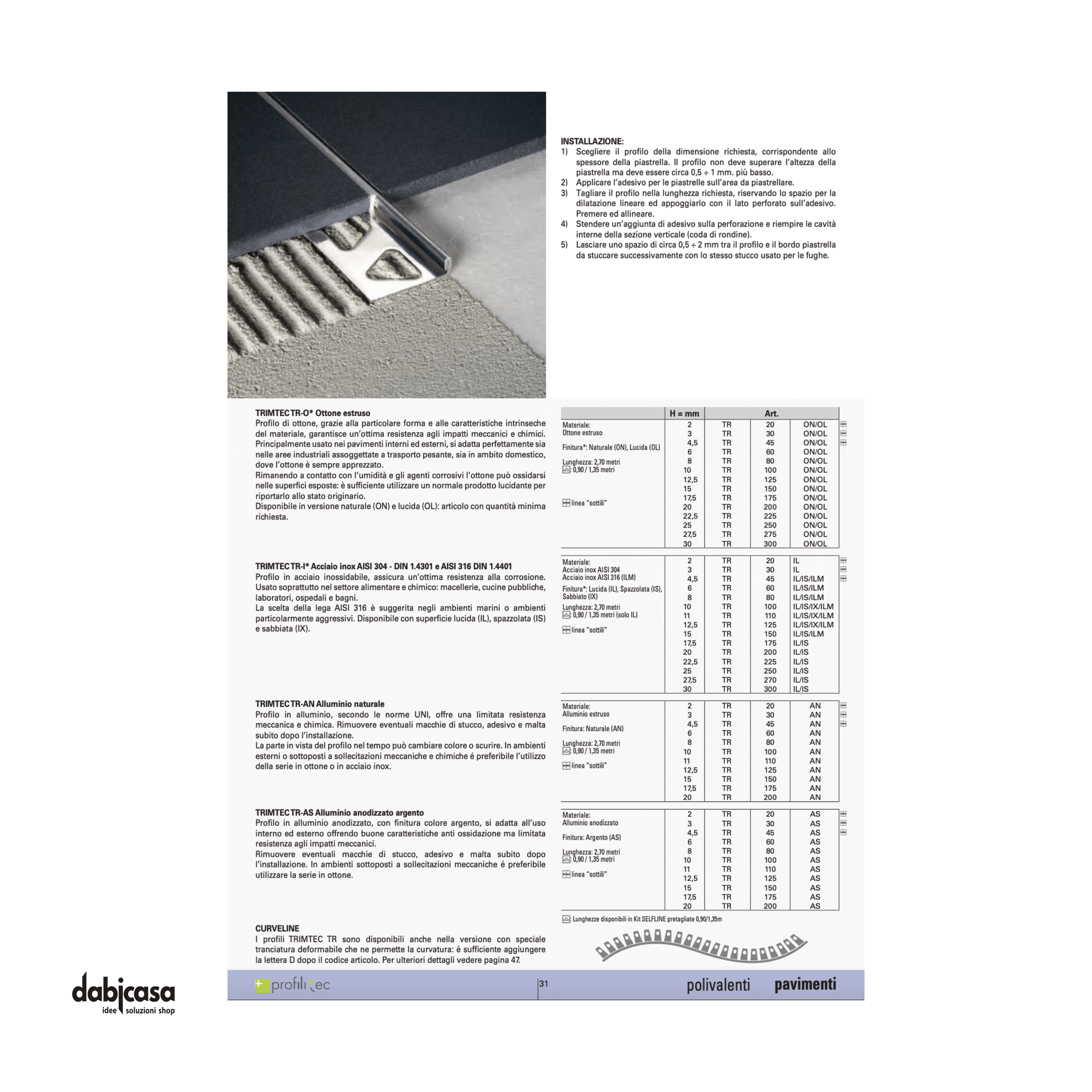 ProfiliTec "TrimTec" Profilo In Alluminio Finitura Argento Anozzidato Da 2,70 m H 10