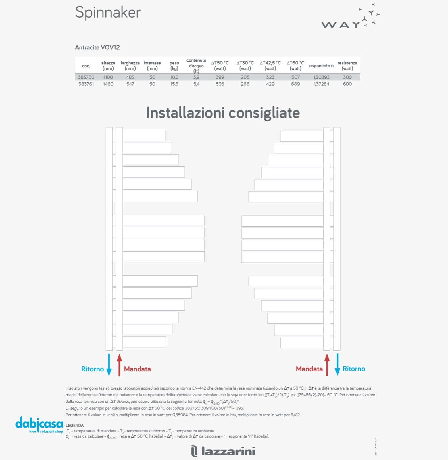 Lazzarini "Spinnaker" Termoarredo Scaldasalviette Bianco Lucido 1100X483 Interasse 50 - Dabicasa