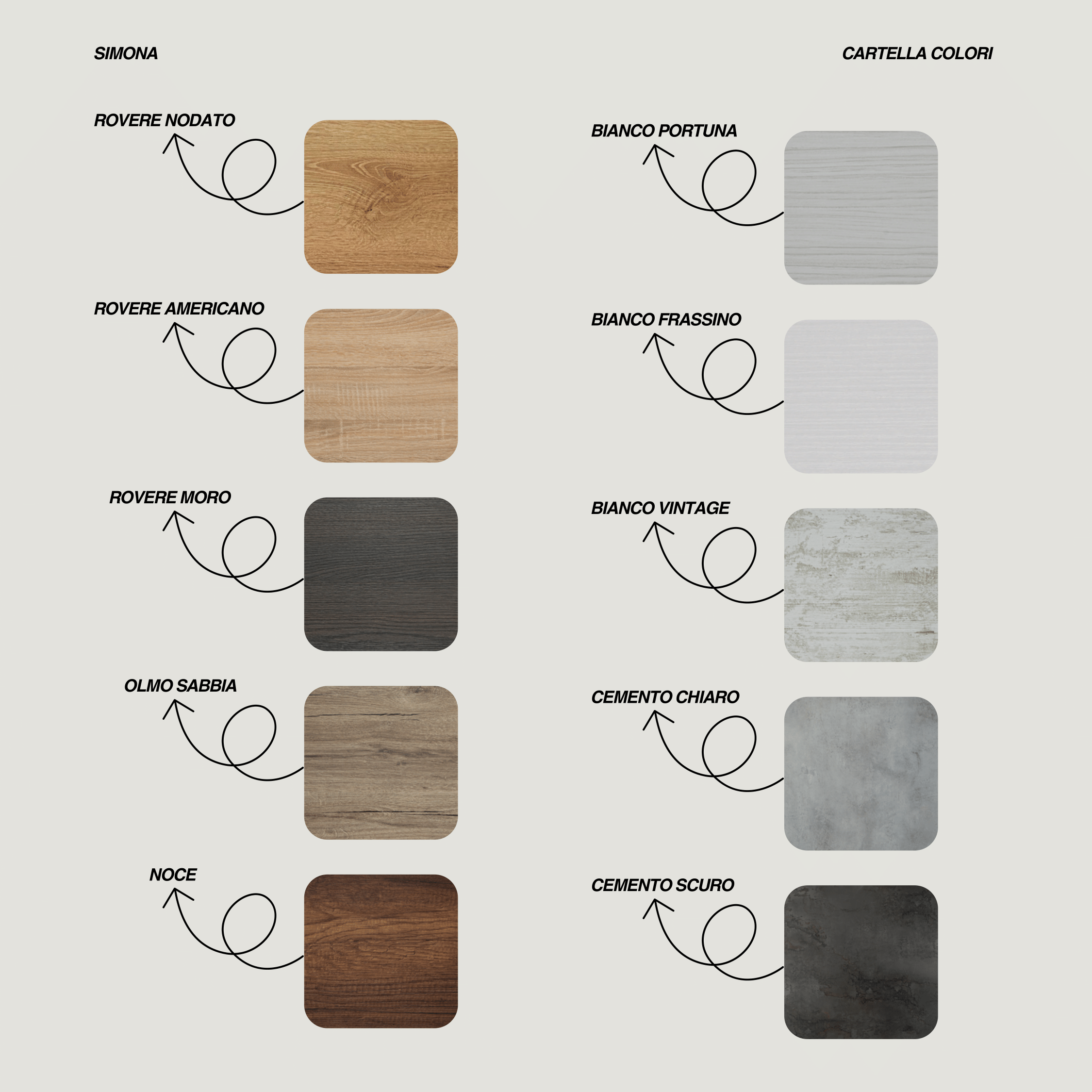 Pensile Portaoggetti 125 Cm Un'Anta Esseci Arredo Bagno "Simona"